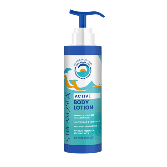 Nourishing Body Lotion