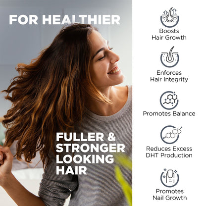 Nutrivein Premium DHT Blocker for Men & Women - with Biotin - 30 Day Supply (60 Caps)