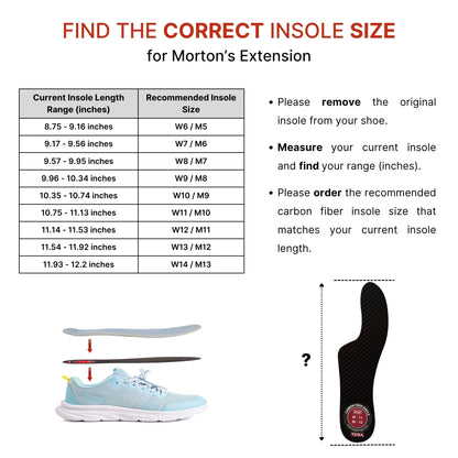 Morton's Extension Orthotic (1.3mm)