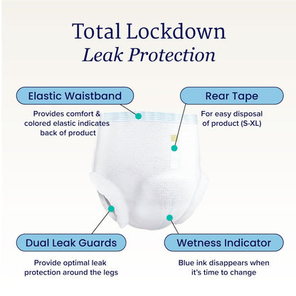 NorthShore GoSupreme Pull-On Underwear