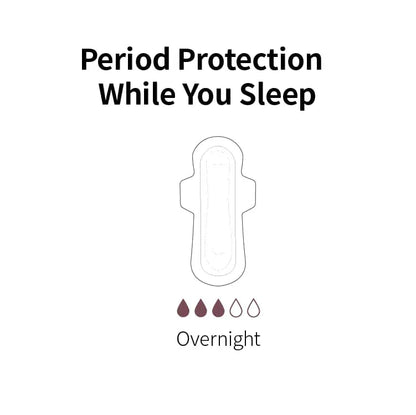 Organic Cotton Cover Pads - Overnight