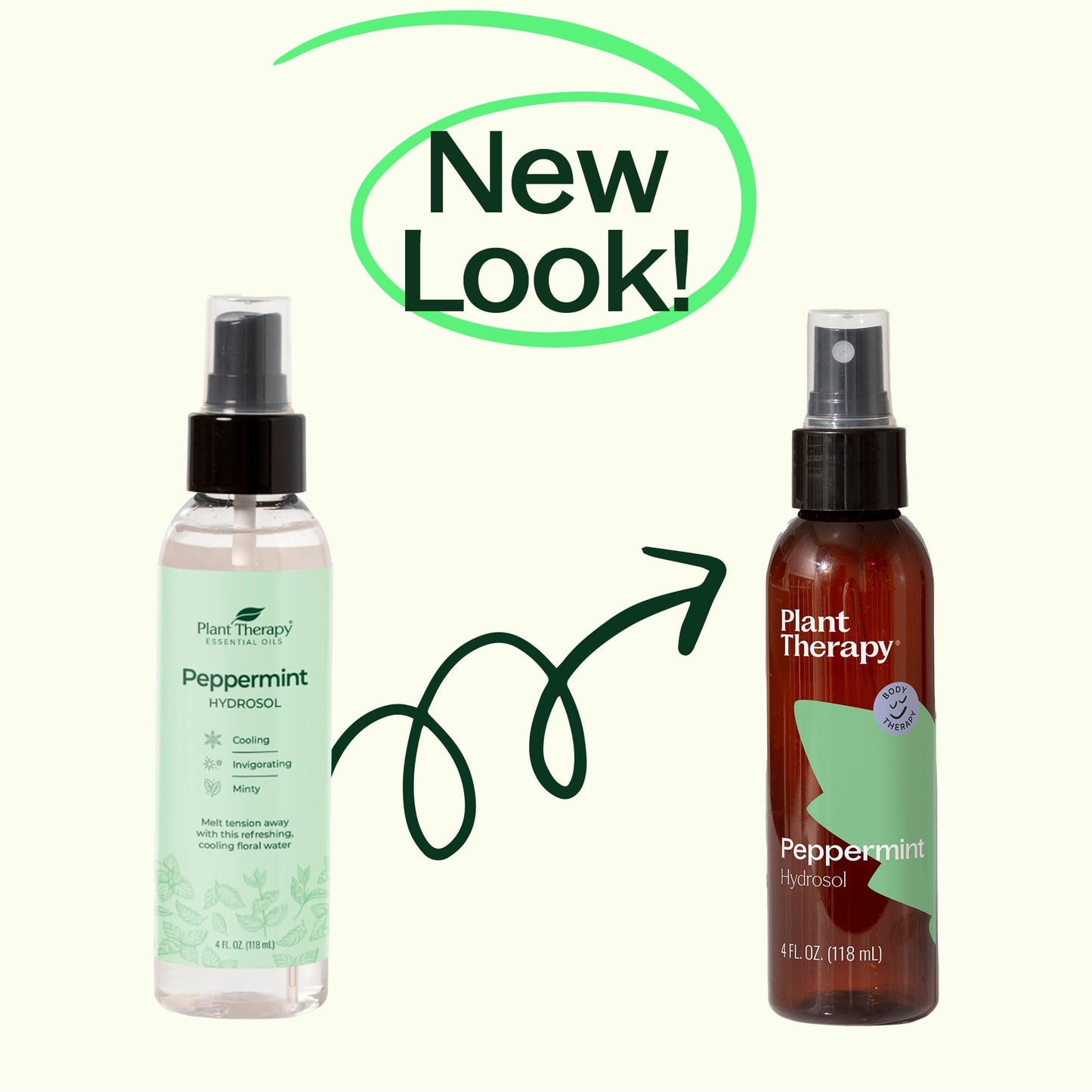 Peppermint Hydrosol