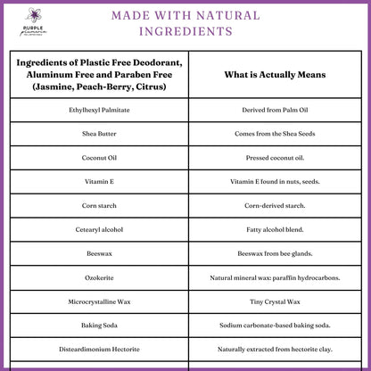 Plastic-Free Deodorant – Aluminum & Paraben-Free – Jasmine, Citrus & Peach Berry Scents