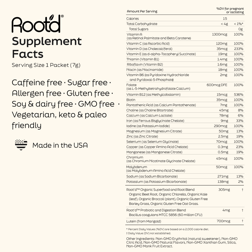 Advanced Prenatal Multi + Electrolytes