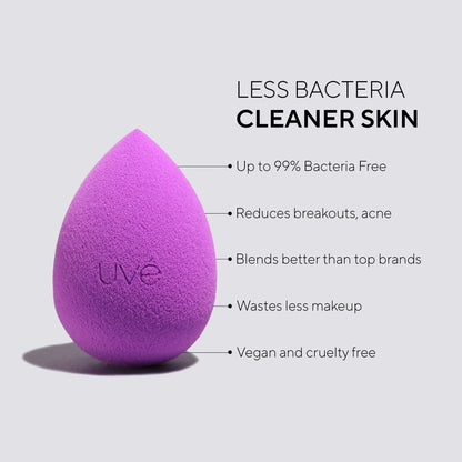 Violet Antimicrobial Makeup Sponge
