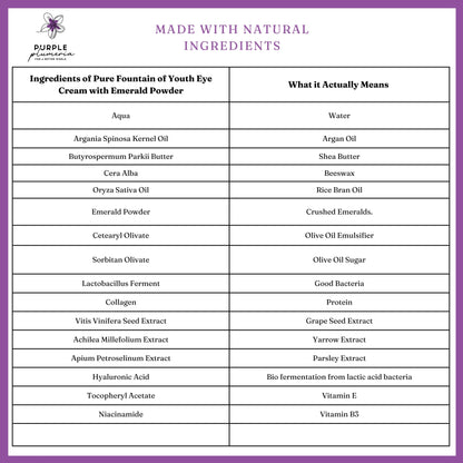 Anti Aging Natural Eye Cream with Emerald Powder. Reduces Wrinkles & Puffiness