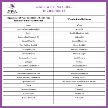 Anti Aging Natural Face Serum with Emerald Powder. Brightening & Smoothing for Mature Skin