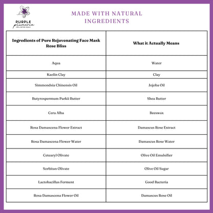 Natural Face Mask – Rose Bliss – Hydrating & Soothing for Glowing Skin
