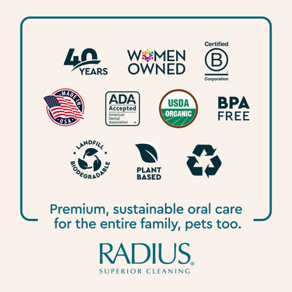 Organic Canine Dental Kit with FREE Critter Case
