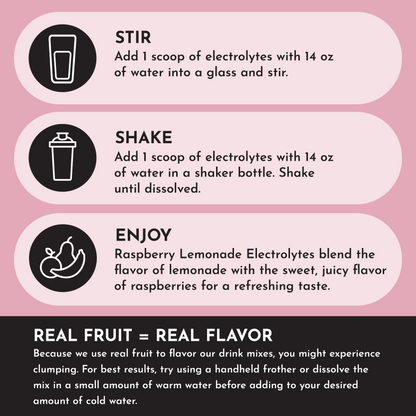 Raspberry Lemonade Electrolytes