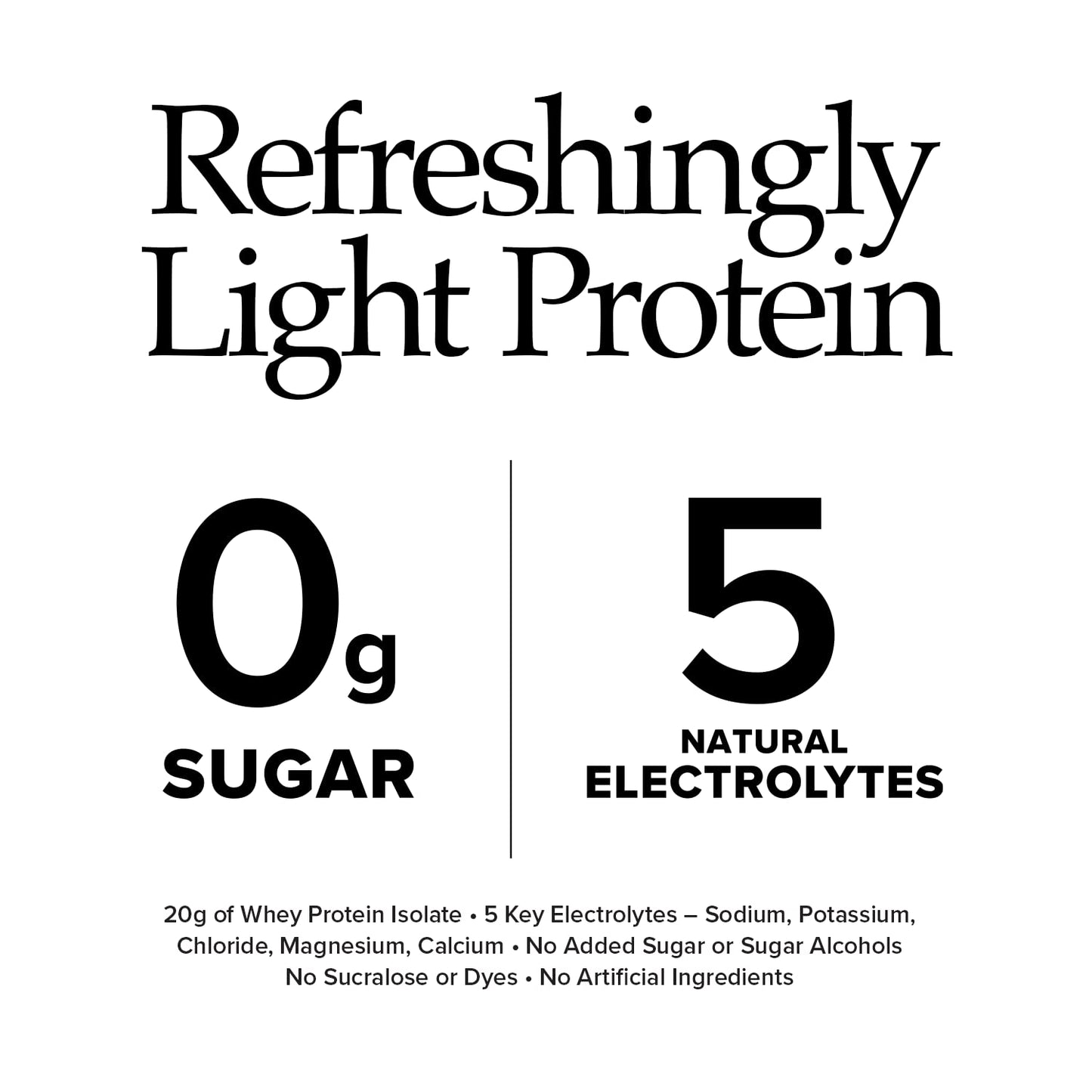 Ready Water Protein Blueberry - 20g Protein, Sugar-Free, Gluten-Free Hydration | Case of 12 (16.9 fl oz Each)