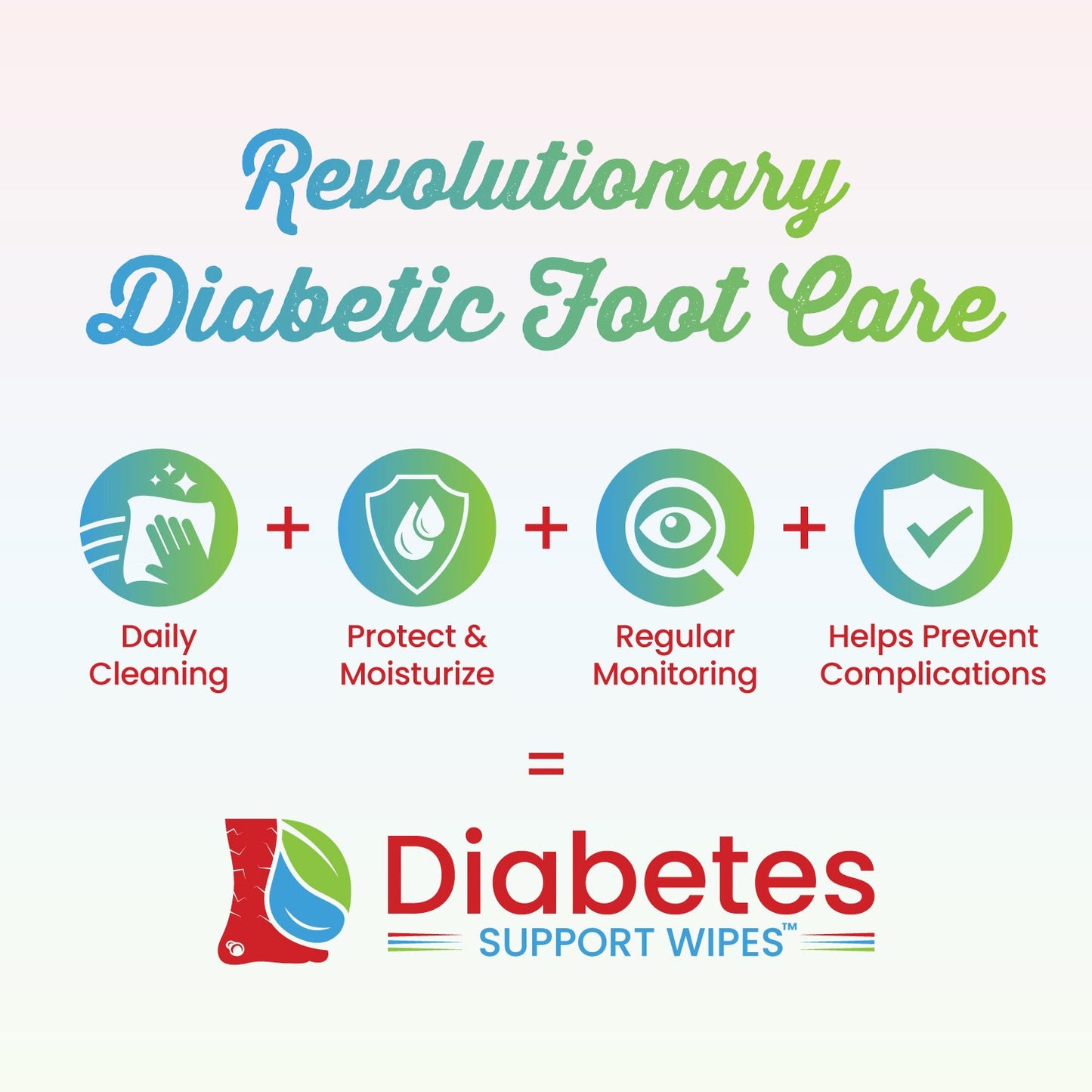 Diabetes Support Wipes®
