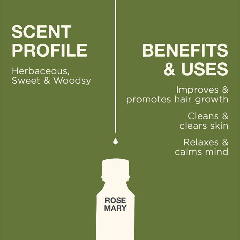 KUKKA Rosemary Essential Oil