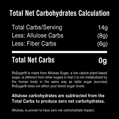 RxSugar Fiber Pro