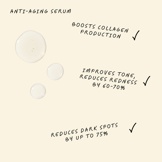 anti-aging serum