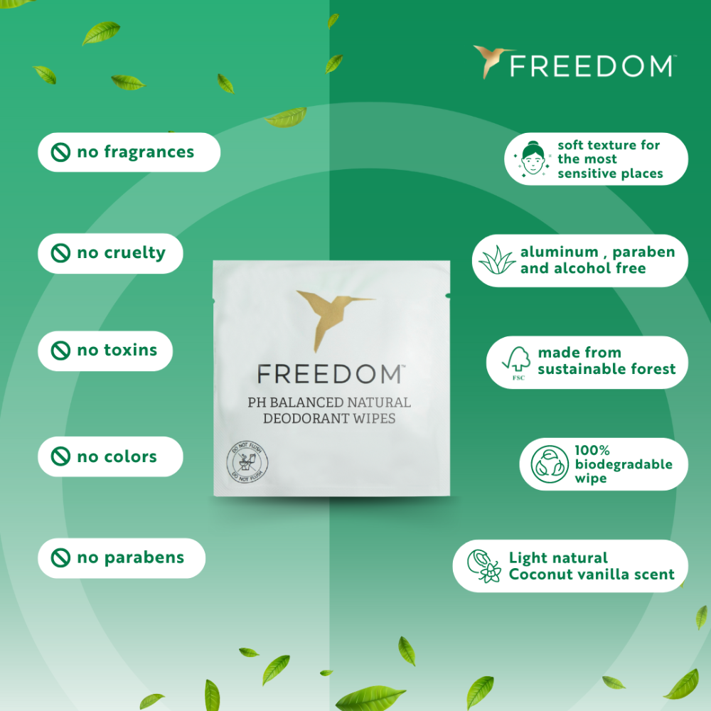 Whole Body Deodorant Wipes