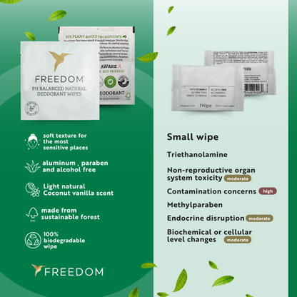 Whole Body Deodorant Wipes