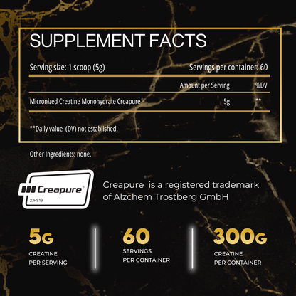 Historic Creatine