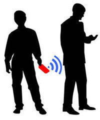 SafeWallet RFID Shield Credit & Debit Card Blocker - 4 Pack