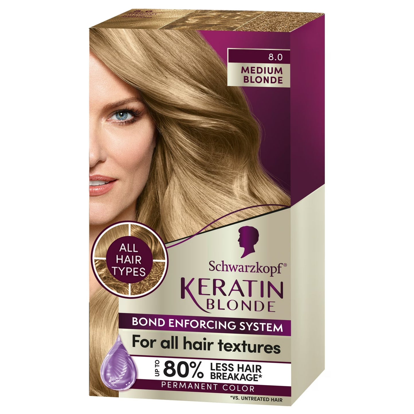Keratin Bond Enforcing System Hair Color