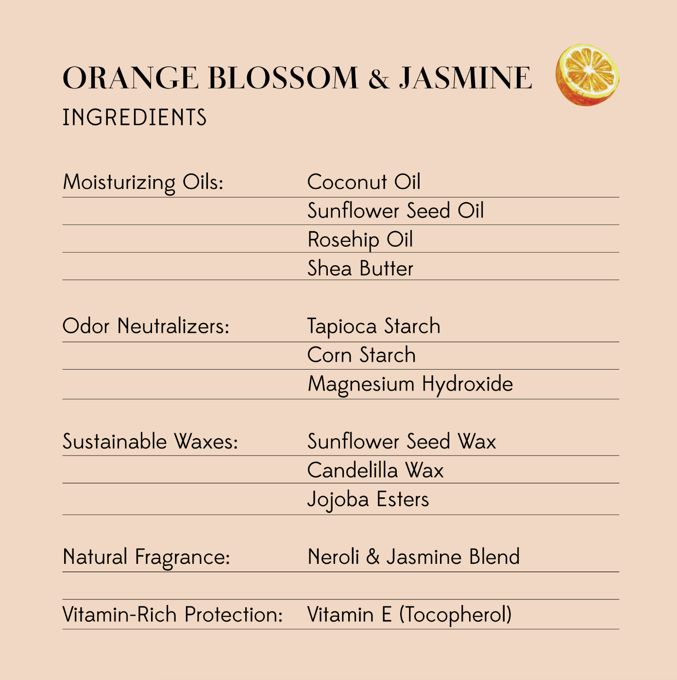 Orange Blossom & Jasmine Whole Body Stick Deo
