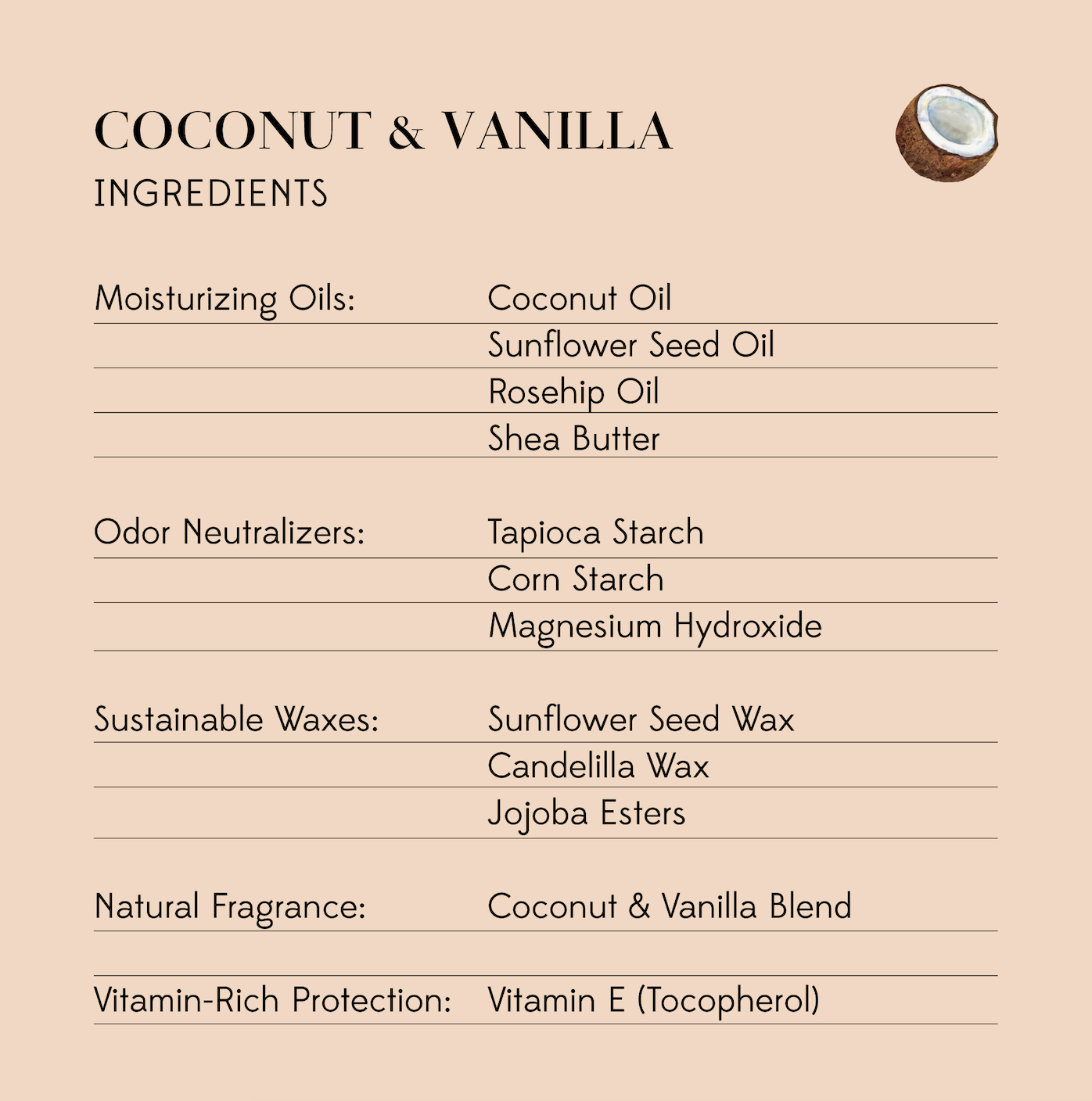 Coconut & Vanilla<br>Whole Body Stick Deo