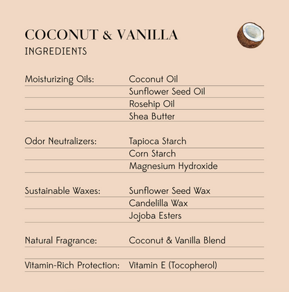 Coconut & Vanilla<br>Whole Body Stick Deo