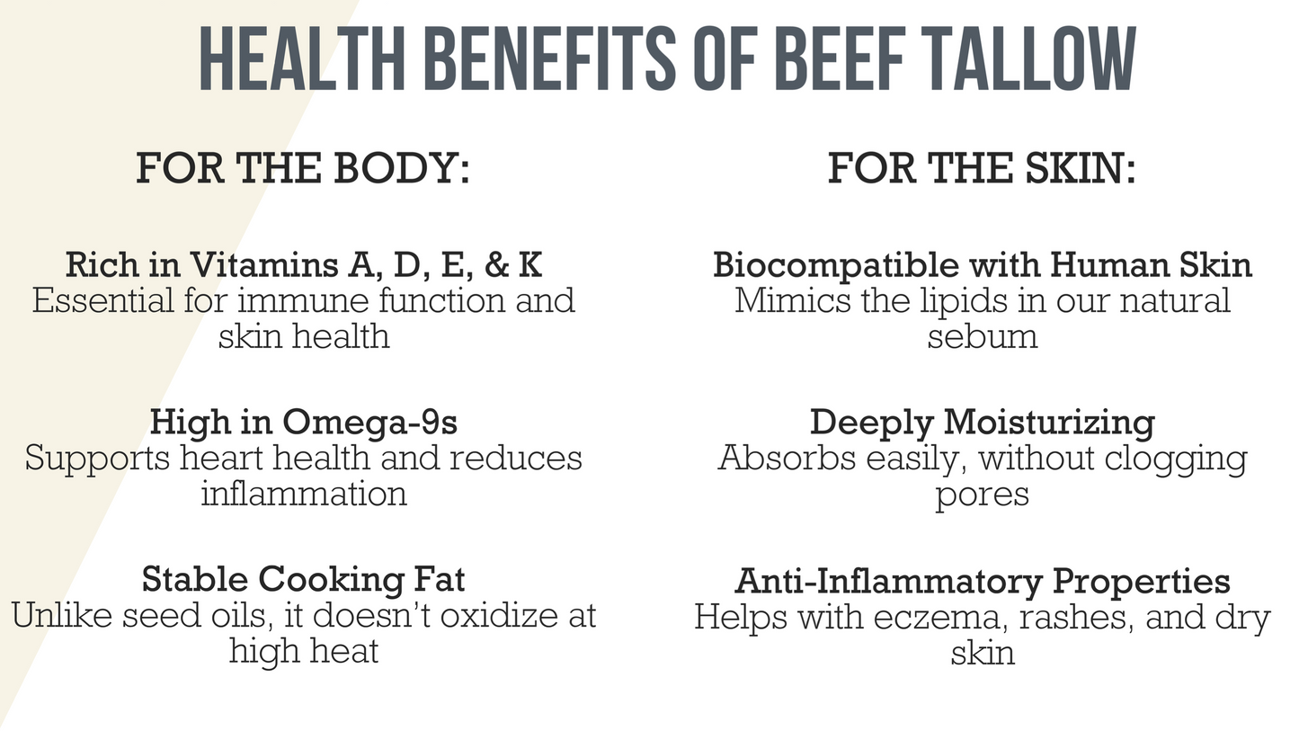 Unscented Tallow Lotion | All-Natural Beef Tallow Moisturizer