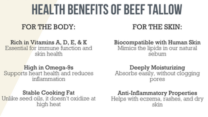 Natural Beef Tallow Skincare Collection - Lotion, Butter, Balm & Whipped