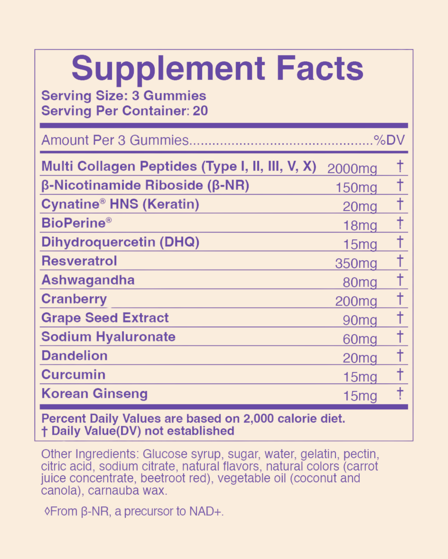 Triple Anti Solution™