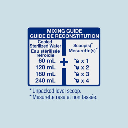 Similac Advance Infant Formula with Iron, Baby Formula, Powder, 12.4 oz Can