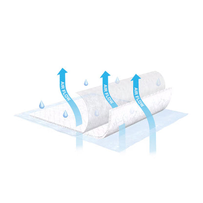 TENA Air Flow Underpads, Moderate Absorbency