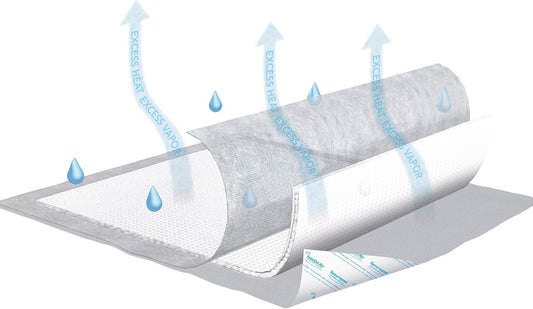 TENA InstaDri Air Underpads, Moderate Absorbency