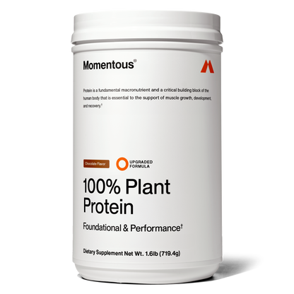 100% Plant Protein Powder
