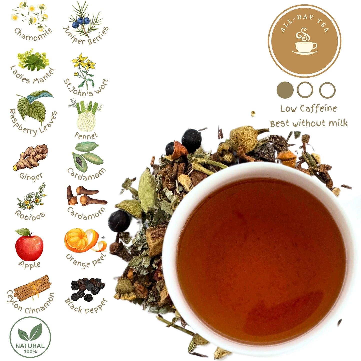Wellness Tea for Women | Herbal Loose Leaf Tea Blend