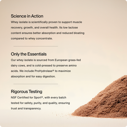 Grass-Fed Whey Protein Isolate Powder