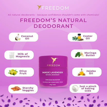 Travel Mini Deodorant 0.6oz