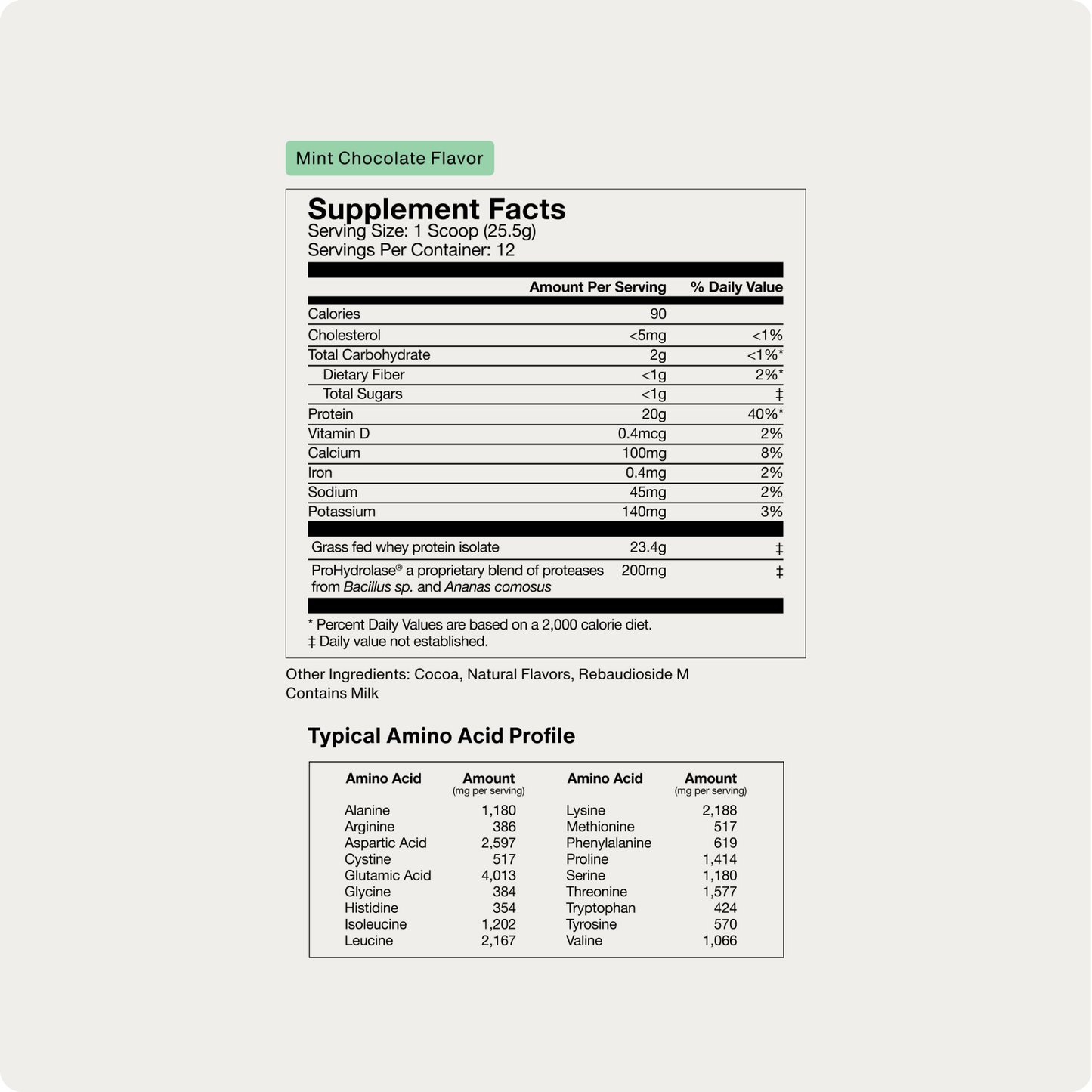 Grass-Fed Whey Protein Isolate Powder - Limited Edition Flavors