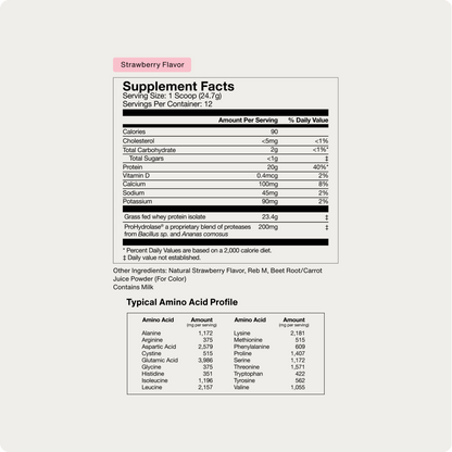 Grass-Fed Whey Protein Isolate Powder - Limited Edition Flavors