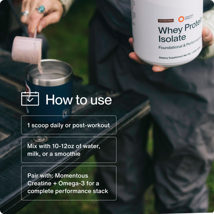 Grass-Fed Whey Protein Isolate Powder