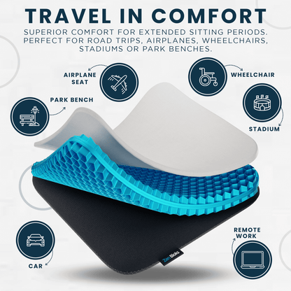 ZenBloks XL Gel Seat Cushion  – Sitting Comfort for Office, Car, Truck, and Gaming Chairs