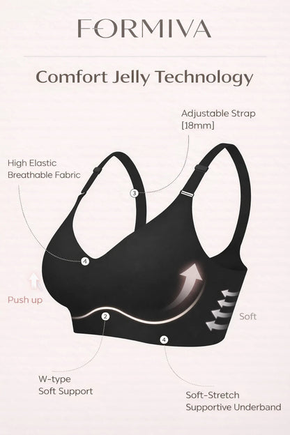 Comfortable Seamless Full Coverage Bra For Women Wireless Bras With Soft Support Regular And Plus Size