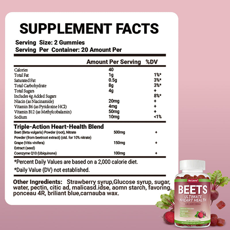Beet Gummy Candies