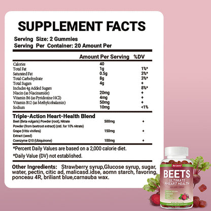 Beet Gummy Candies