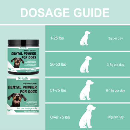 Breath-Freshening Tooth Powder For Dogs