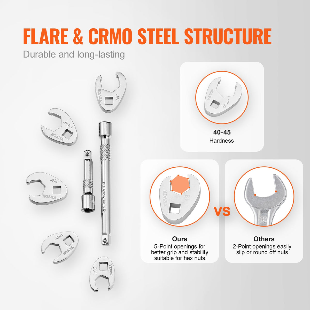 VEVOR Drive Crowfoot Wrench Set With 2 Extension Bars, 24-Piece Crows Foot Wrench Set, SAE  -1inch And Metric 10-22 Mm, CR-MO Steel Crowfoot Wrench Set, With EVA Tool Organizer