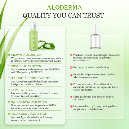 Aloe Hydrating Serum