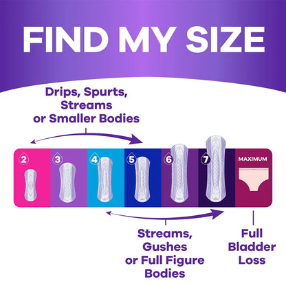 Always Discreet Moderate Long Pads, 4 Drops