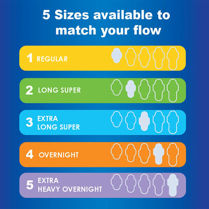 Always Maxi Size 3 Extra Long Super Pads with Wings, Unscented