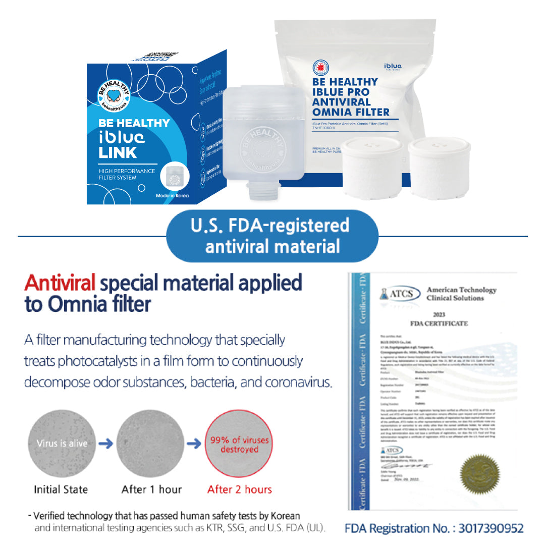 Be Healthy iBlue Link Portable Pure Water Filter System